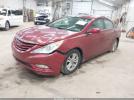 Hyundai SONATA Gls Image 4