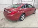 Hyundai SONATA Gls Image 3