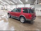 Ford Explorer Image 3