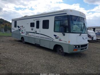  Salvage Chevrolet Winnebago