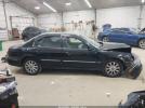 Hyundai SONATA Image 9