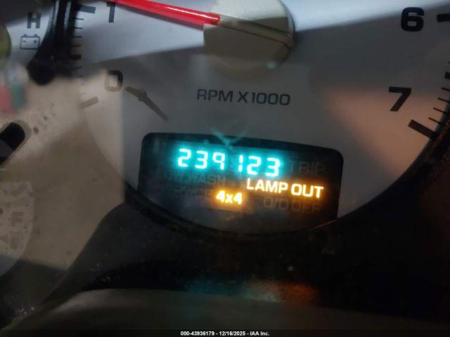 Dodge Ram 1500 St Image 3